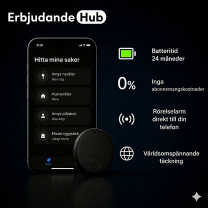 GP90 - Exakt GPS-tracker utan abonnemang (Android/Apple)