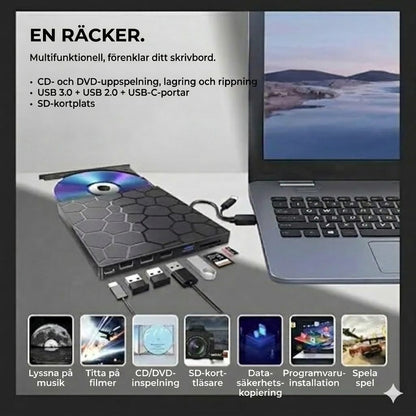 Extern CD/DVD-enhet 8-i-1 | Portabel brännare & läsare för bärbar dator
